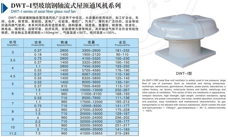Kaiyun官方网站2026年6月装配式消防水箱企业推荐指南：不锈钢装配式消防水箱热镀锌地埋式箱泵一体化公司优选！(图1)