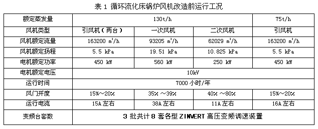 台风、冷空气双双发威！今日至25日平潭沿海风力大！