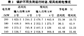 2026年印度(图1)