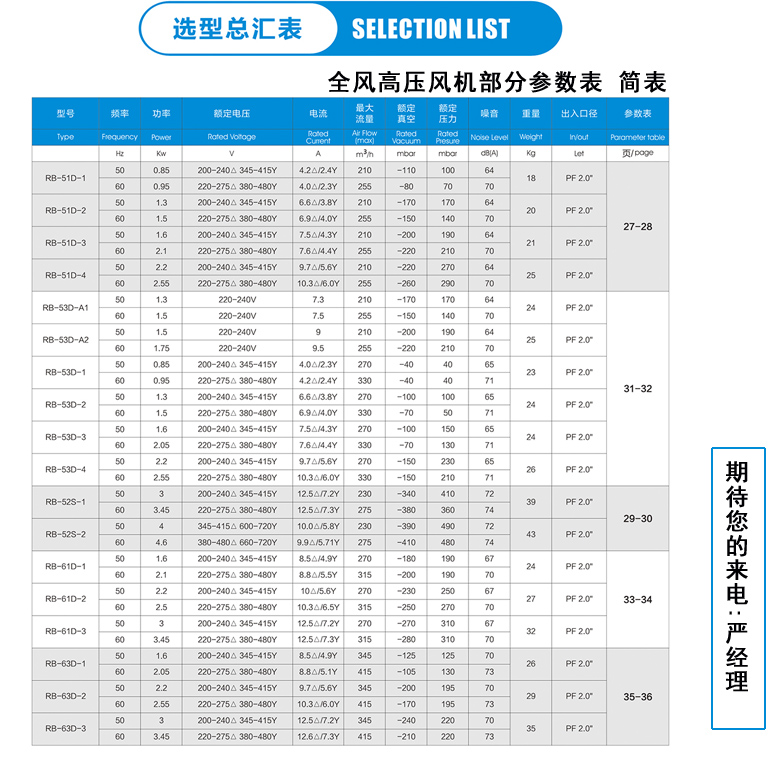 2021最新电站锅炉的三大风机(图1)